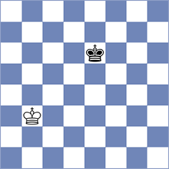 Shohat - Xu (chess.com INT, 2022)