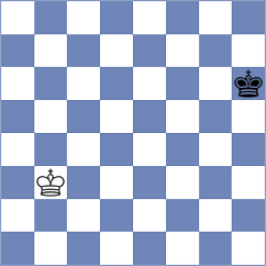 Xie - Kondakov (chess.com INT, 2020)
