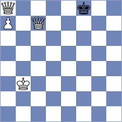 Terao - Riehle (Chess.com INT, 2021)