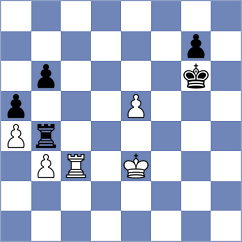 Aliakbarov - Yuan (chess.com INT, 2024)