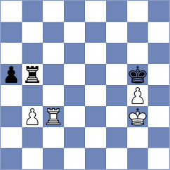 Jian - Kozin (chess.com INT, 2023)