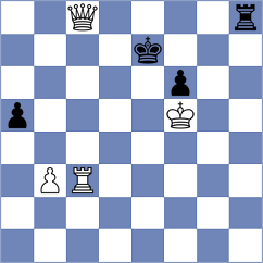 Aldokhin - Stepak (Chess.com INT, 2021)