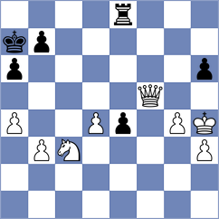 Kovalevsky - Jonkman (chess.com INT, 2023)