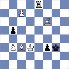 Beydullayeva - Vera Gonzalez (chess.com INT, 2023)
