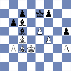 Gurner - Khodabandeh (chess.com INT, 2024)