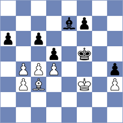 Gimenez Aguirre - Vafin (chess.com INT, 2023)
