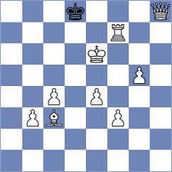 Shohat - Perez Leiva (chess.com INT, 2022)