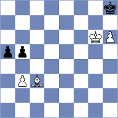 Rodriguez Fontecha - Florianovitz (chess.com INT, 2023)