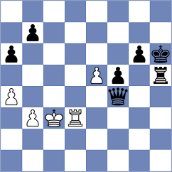 Khodzhamkuliev - Kukhmazov (chess.com INT, 2021)