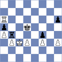 Jimenez Garcia - Terziev (Chess.com INT, 2020)