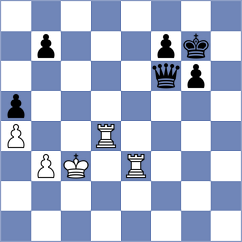 Piliczewski - Mikhailova (chess.com INT, 2024)