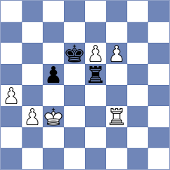 Panchenko - Biliy (Chess.com INT, 2018)