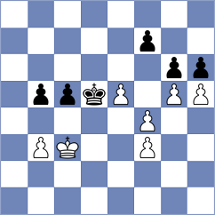Floresvillar Gonzalez - Pershina (chess.com INT, 2023)