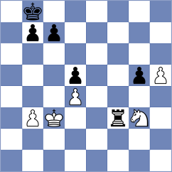 Ziatdinov - Orozbaev (chess.com INT, 2024)