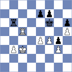 Acikel - Vila Dupla (chess.com INT, 2024)