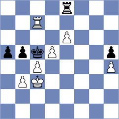 Jobava - Demin (Chess.com INT, 2021)