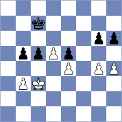 Myradow - Urquhart (Chess.com INT, 2021)