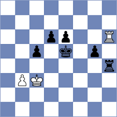 Lobanov - Gjestemoen-VonHirsch (chess.com INT, 2023)