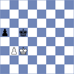 Yushko - Koval (chess.com INT, 2023)