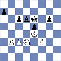 Vokhidov - Fus (chess.com INT, 2023)