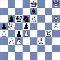 Yuan - Mathieu (chess.com INT, 2023)