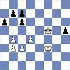 Sargissyan - Rusu (Chess.com INT, 2020)
