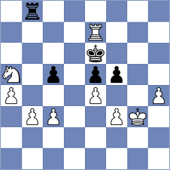 Castellanos Villela - Jahnz (chess.com INT, 2023)