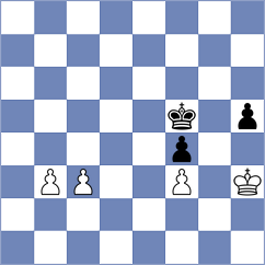 Paravyan - Shimanov (chess.com INT, 2024)