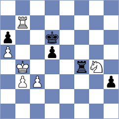 Navia Alvarez - Kurniawan (Chess.com INT, 2020)