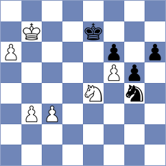 Kozionov - Urbina Perez (chess.com INT, 2024)