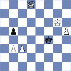 Mackova - Filip (Chess.com INT, 2021)