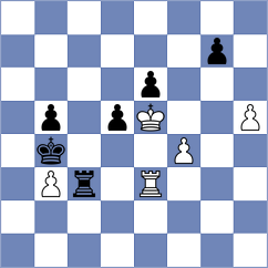 Ljukin - Aumann (chess.com INT, 2022)