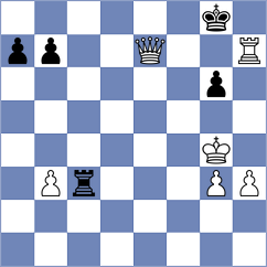 Posadas - Sedgwick (chess.com INT, 2022)
