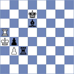 Bogaudinov - Abdukhakimov (chess.com INT, 2024)