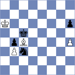 Moyo - Molenda (chess.com INT, 2023)