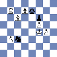 Kurbonboeva - Alinasab (Chess.com INT, 2020)