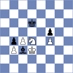 Dwilewicz - Sultana (chess.com INT, 2021)