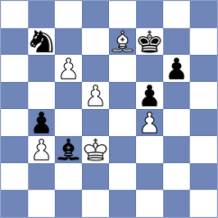 Shuvalova - Szajbely (chess.com INT, 2023)
