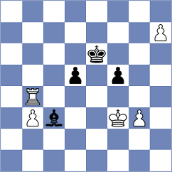 Gorin - Stojanovski (Chess.com INT, 2021)