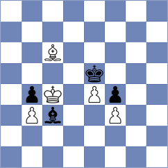 Rietze - Daaevik Wadhawan (chess.com INT, 2024)