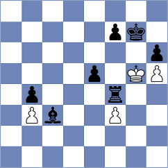 Bolanos - Pham Le Thao Nguyen (chess.com INT, 2023)