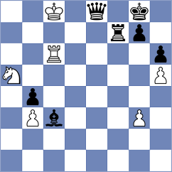 Berezin - Gokerkan (Chess.com INT, 2021)