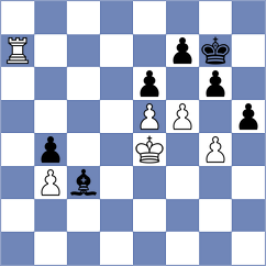 Levine - Guzman Lozano (chess.com INT, 2023)