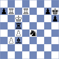 Zaitsev - Avalos Parra (chess.com INT, 2023)