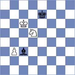 Eilers - Rangel (chess.com INT, 2024)