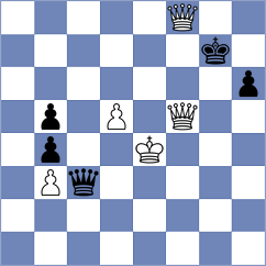 Sydoryka - Azar (chess.com INT, 2023)