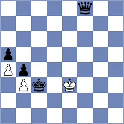 Chassard - Filgueira (chess.com INT, 2024)