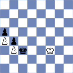 Mustafayev - Snehal (Chess.com INT, 2021)