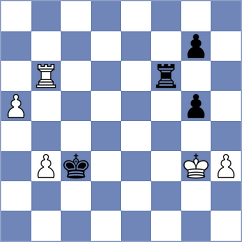 Wafa - Antipov (chess.com INT, 2024)