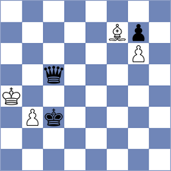 Necula - Mazurkiewicz (chess.com INT, 2023)